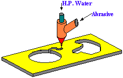 {short description of image}